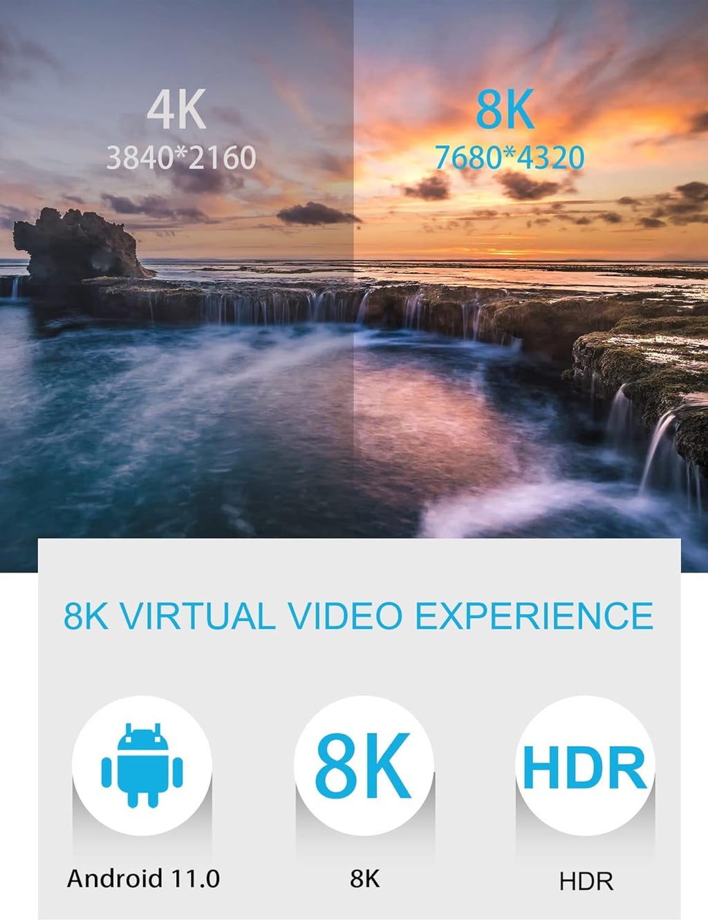 8GB RAM 128GB ROM Android TV Box V94727