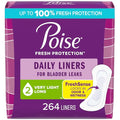 264 Count Long Length Incontinence Panty Liners U79201