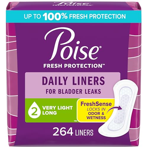 264 Count Long Length Incontinence Panty Liners U79201