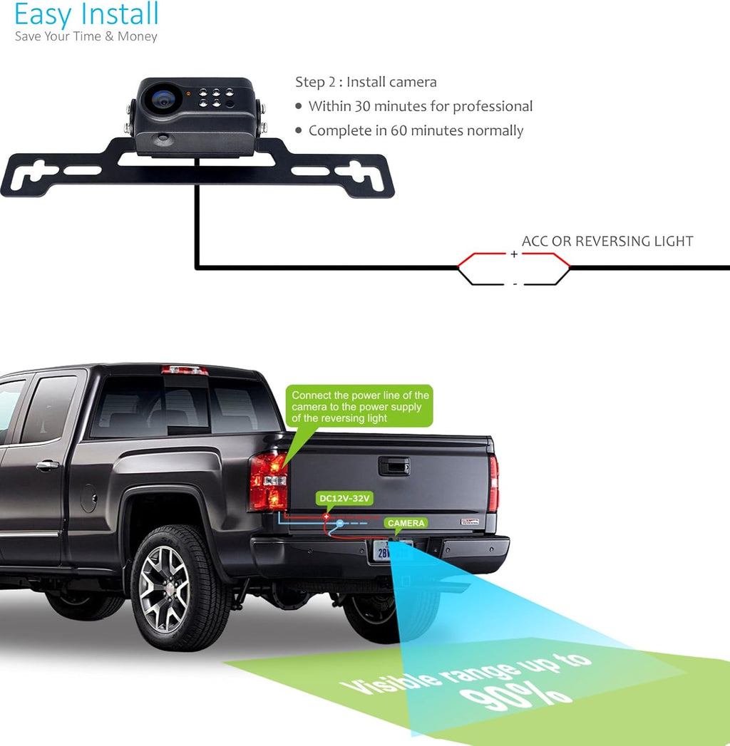 IP69K Waterproof Wireless Backup Camera System H87507