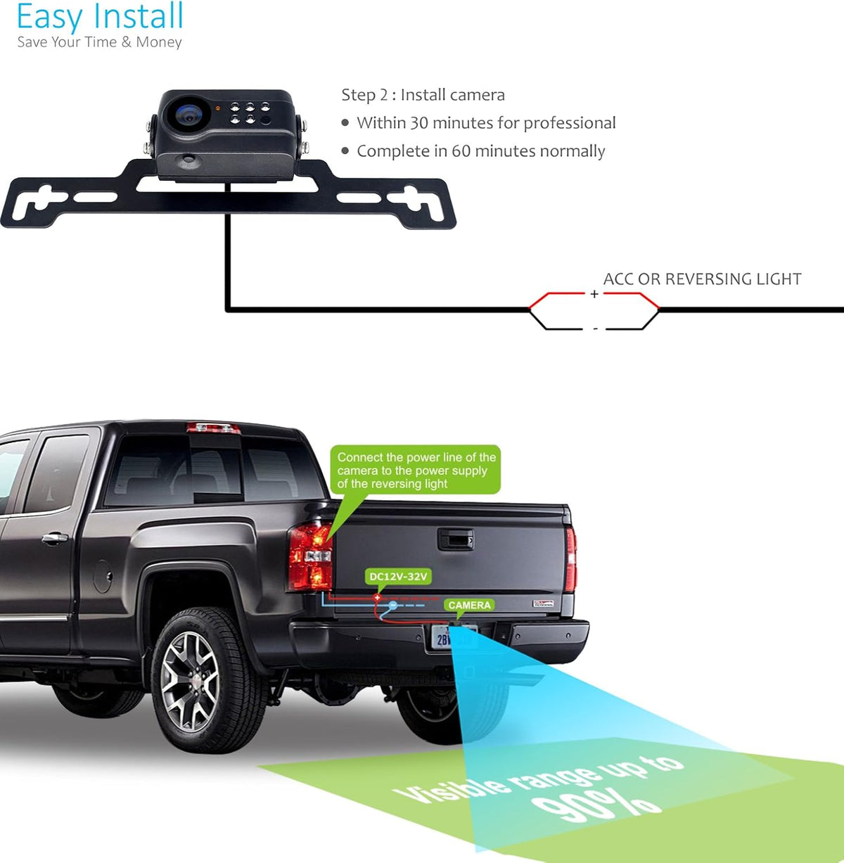 IP69K Waterproof Wireless Backup Camera System H87507