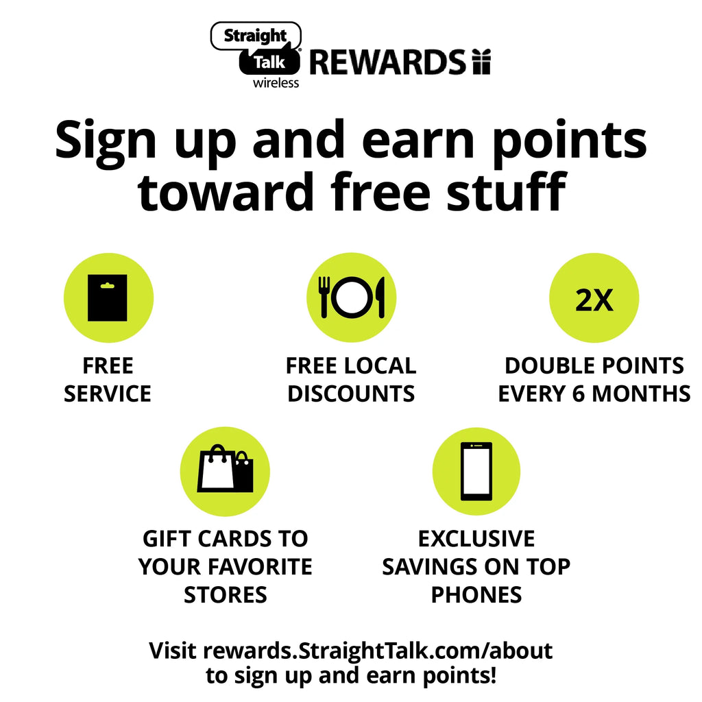 Unlimited International 30-Day Prepaid Plan + 10GB Hotspot Data e-PIN Top Up K277