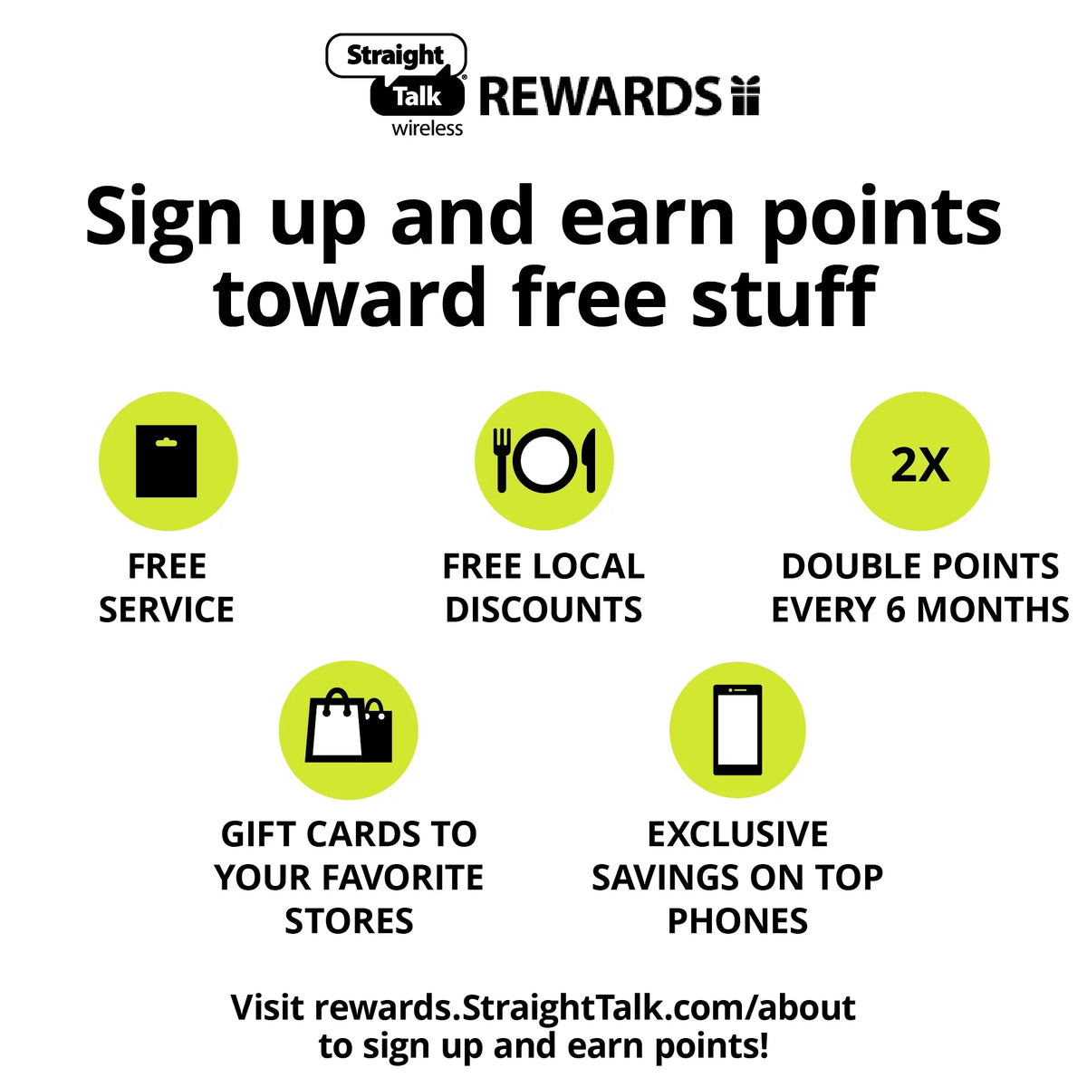 Unlimited International 30-Day Prepaid Plan + 10GB Hotspot Data e-PIN Top Up K277