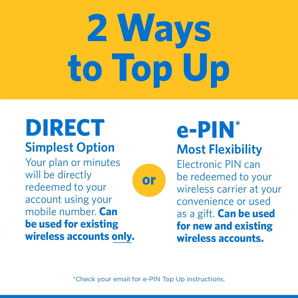 Unlimited International 30-Day Prepaid Plan + 10GB Hotspot Data e-PIN Top Up K277