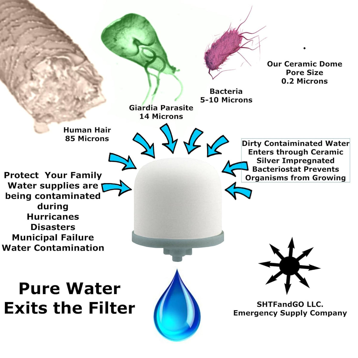 Ceramic Dome Water Filter Element with Silver Purification L2252