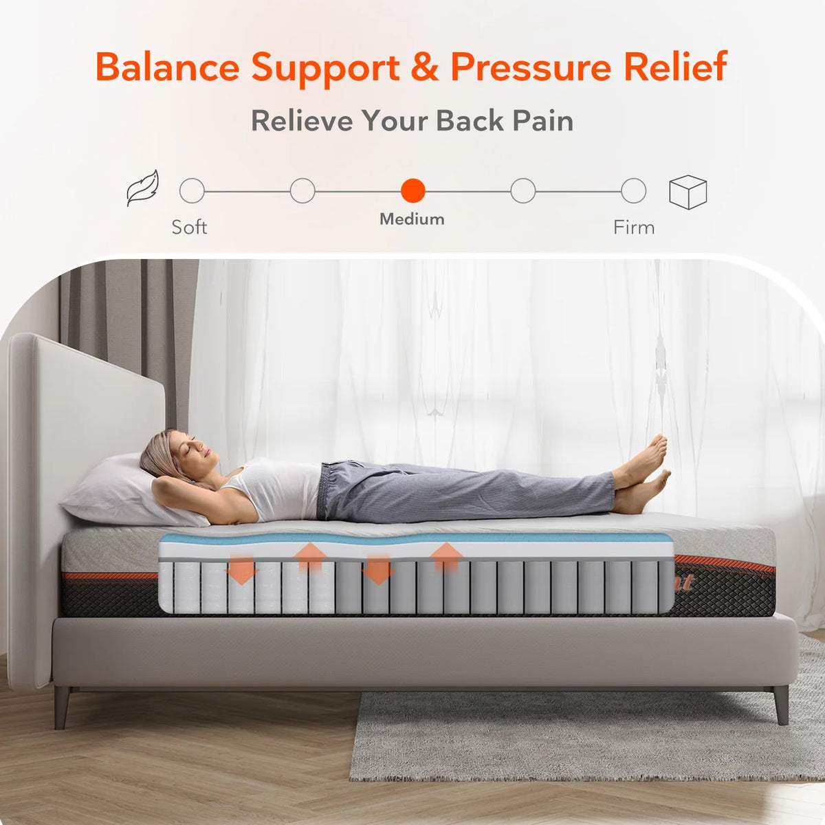 Twin Size Gel Memory Foam Pocket Spring Hybrid Mattress V47494