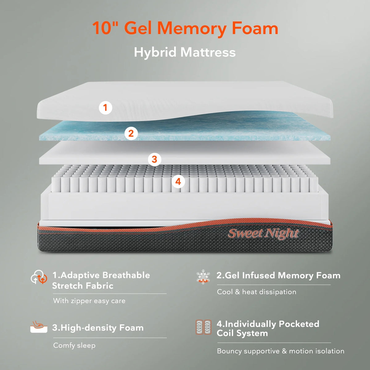 Twin Size Gel Memory Foam Pocket Spring Hybrid Mattress V47494