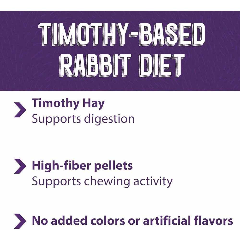 Timothy Based Rabbit Diet K5839