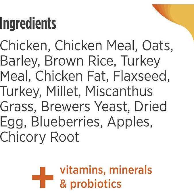 Turkey Dry Dog Food N151