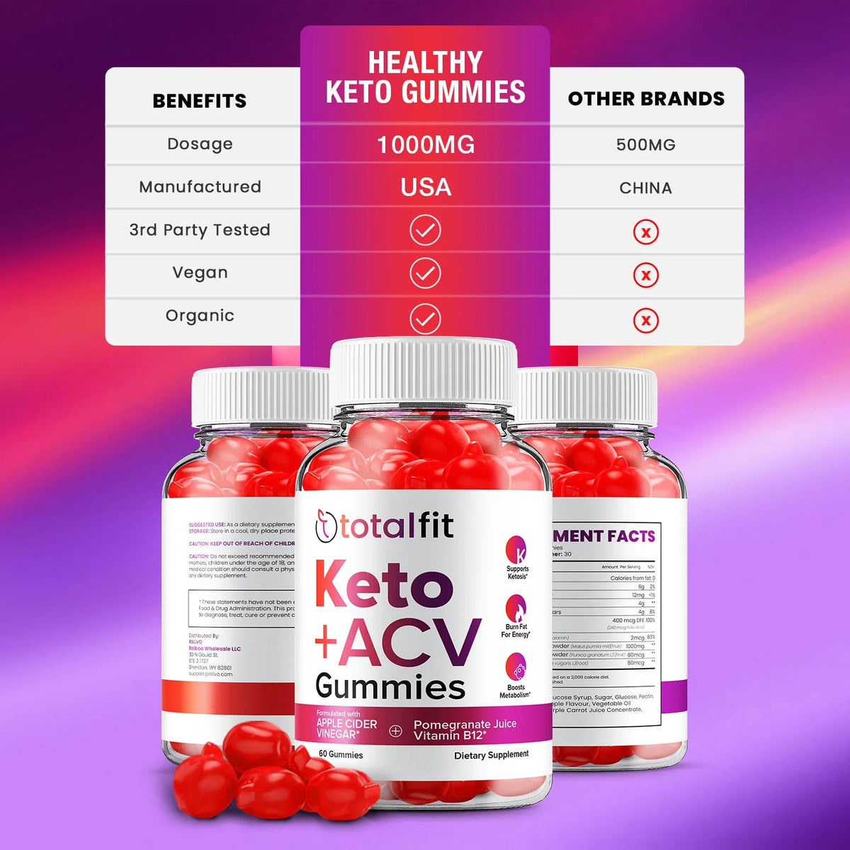 Keto ACV Gummies R49945