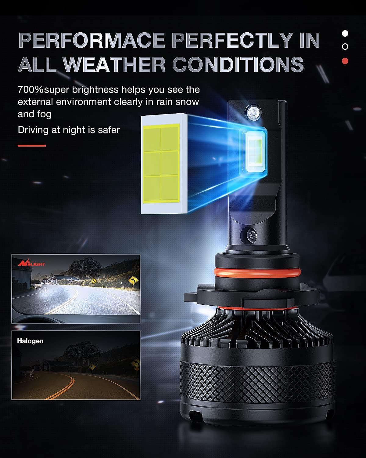 9005 LED Headlight Bulbs, 6000K Cool White, 2-Pack Y4338