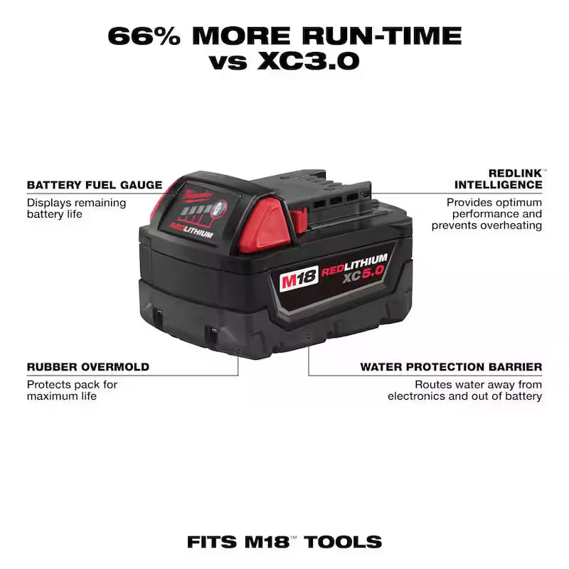 18V Brushless Cordless 7-1/4 in. Circular Saw with Battery I66921