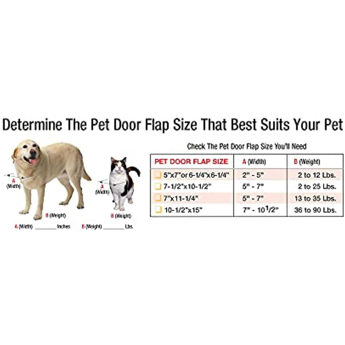 Aluminum Sash Pet Door P521