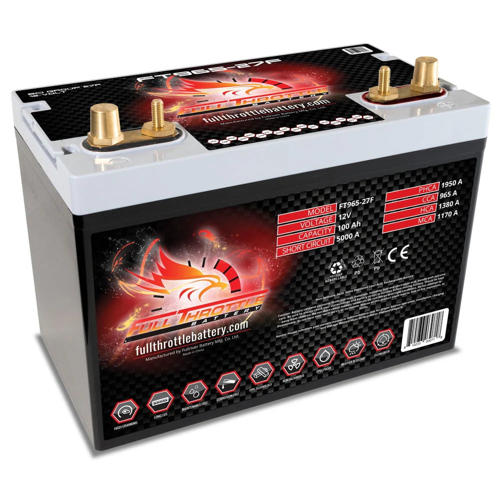Group 65 AGM Battery F90224