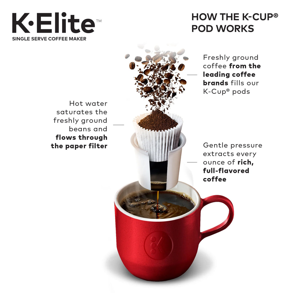 Brushed Slate Single-Serve K-Cup Pod Coffee Maker W971