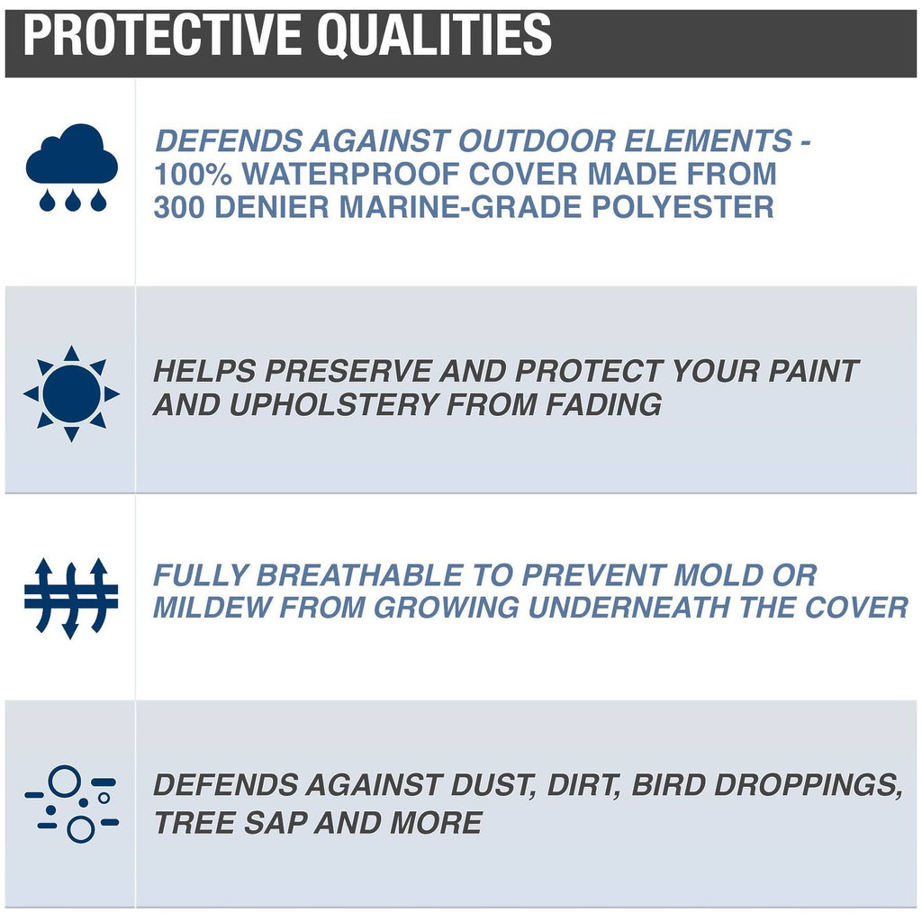 Gray 300 Denier Boat Cover R171