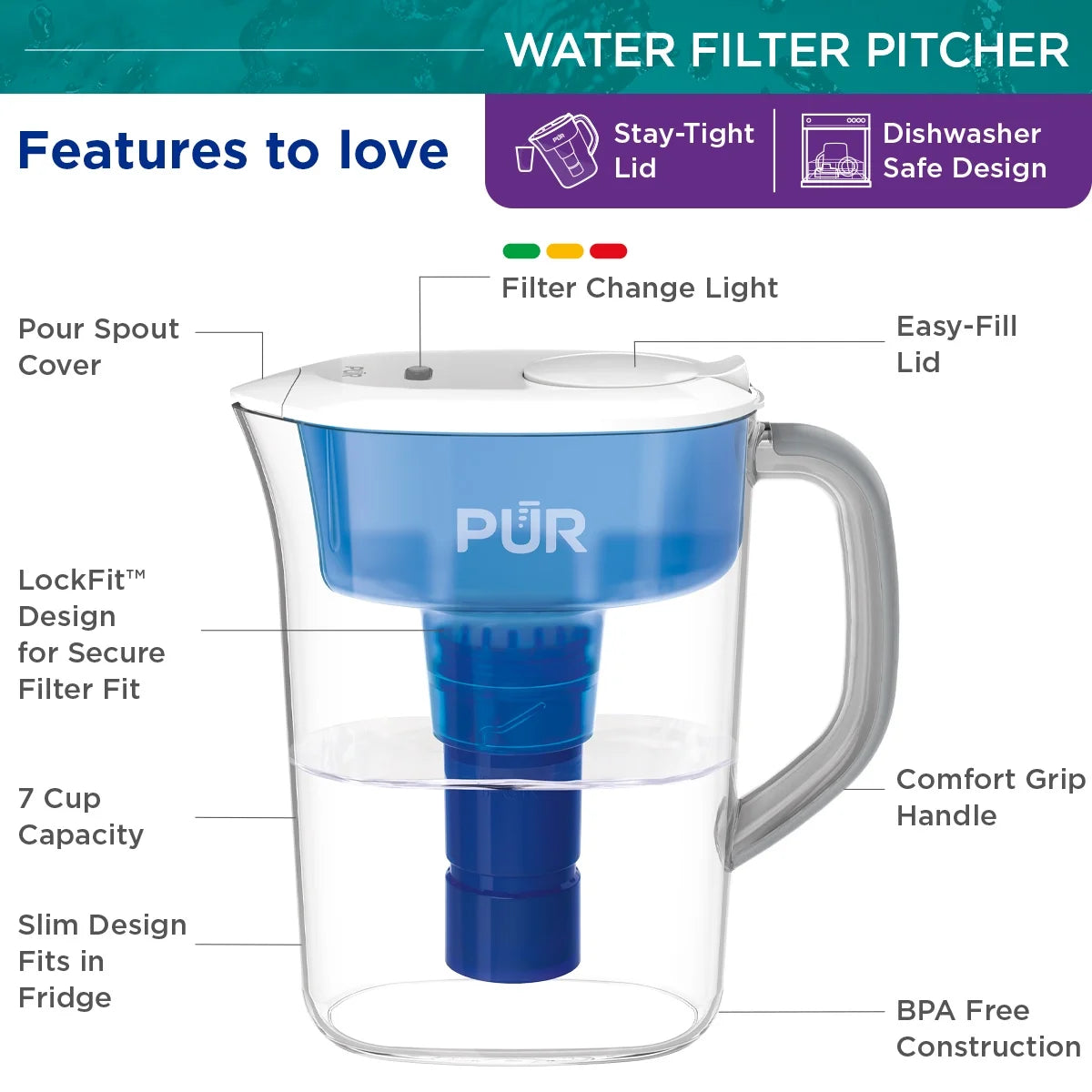7 Cup Pitcher Filtration System B2880