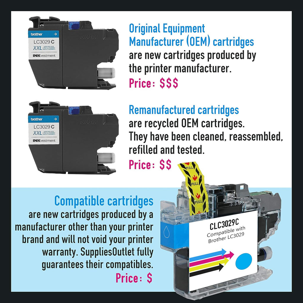 Black 2 Pack Compatible Toner Cartridge B96150
