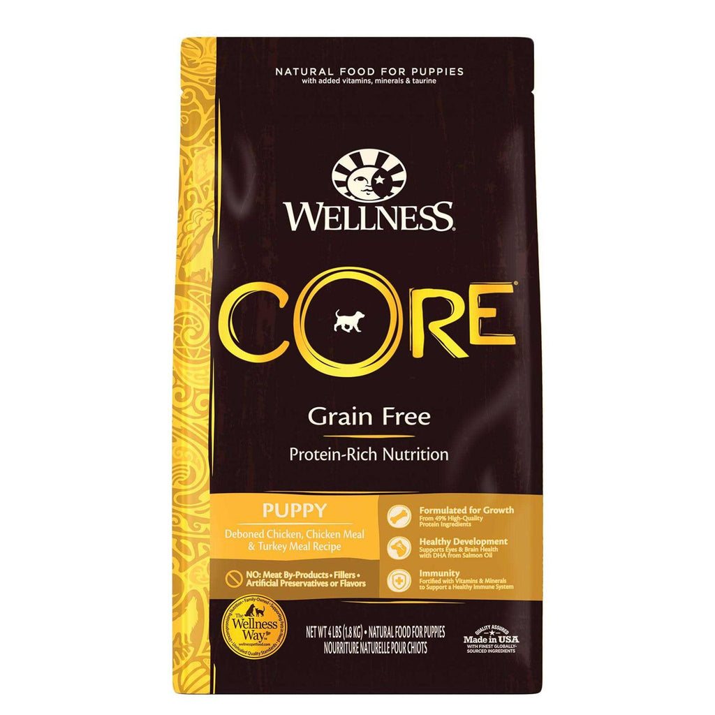 Grain Free Chicken & Turkey Dry Dog Food B2511