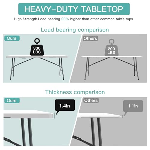 White 4 ft Portable Folding Table with Carrying Handle N46881