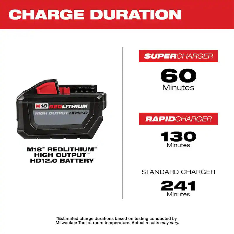 18-Volt Lithium-Ion 12.0Ah Battery Pack U87266