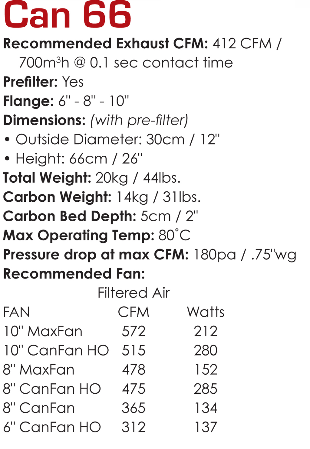 Can Filter 66 W/O Flange G406