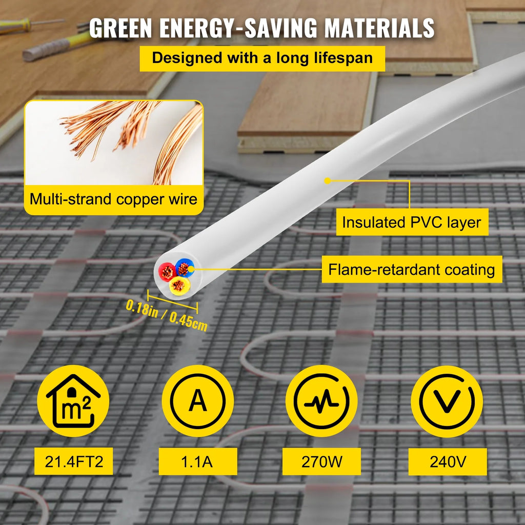 21.4 Square Feet Waterproof Insulated Floor Heating Cable B702