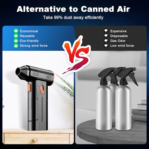Cordless Electric Air Duster with Brushless Motor E211543