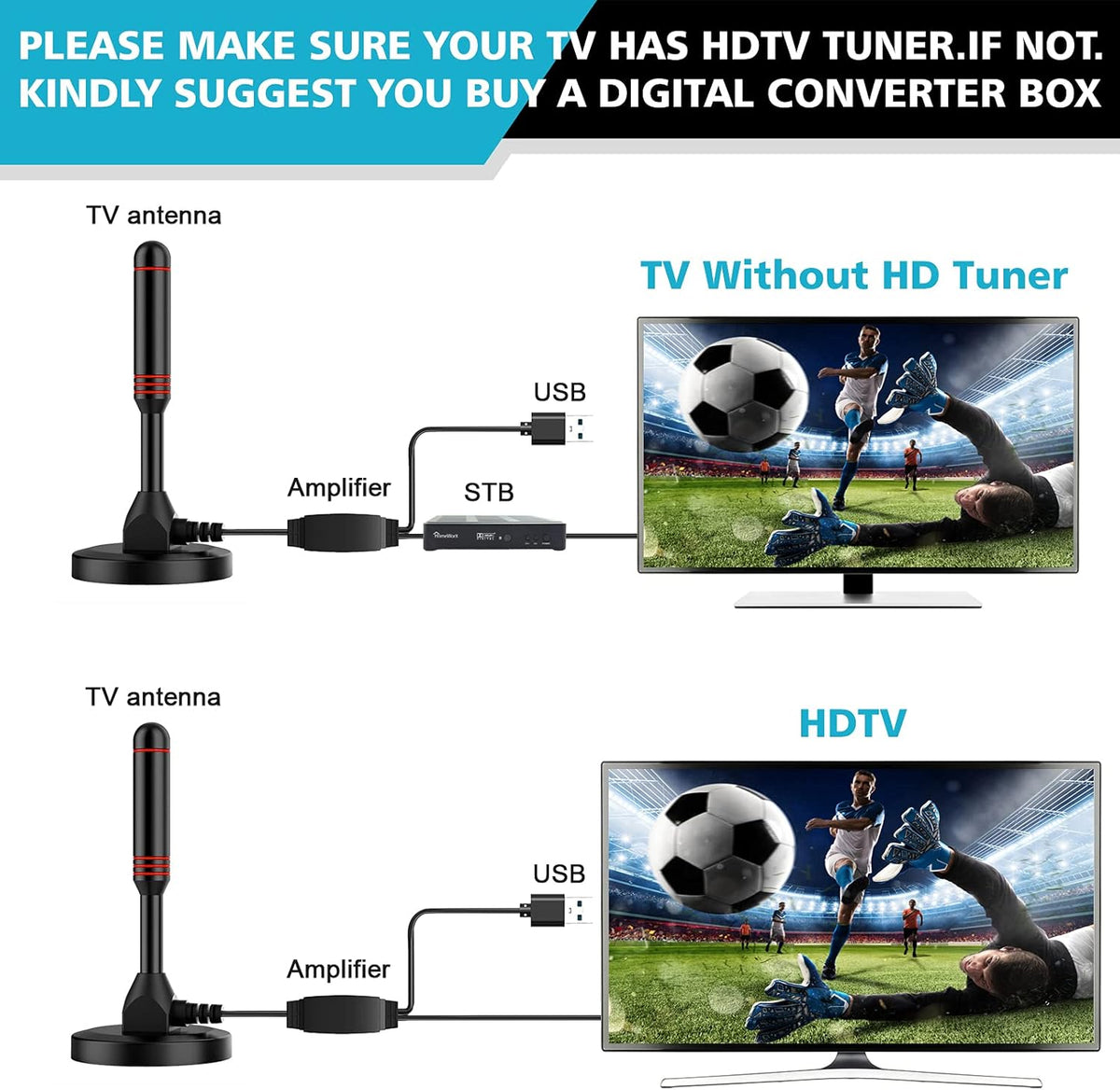Indoor Amplified Digital HDTV Antenna Pack of 2 T975937