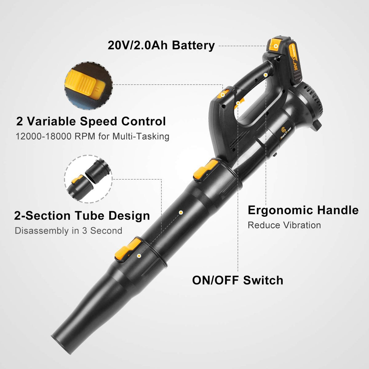 20V Cordless Leaf Blower with 2 Batteries and Charger Z8310