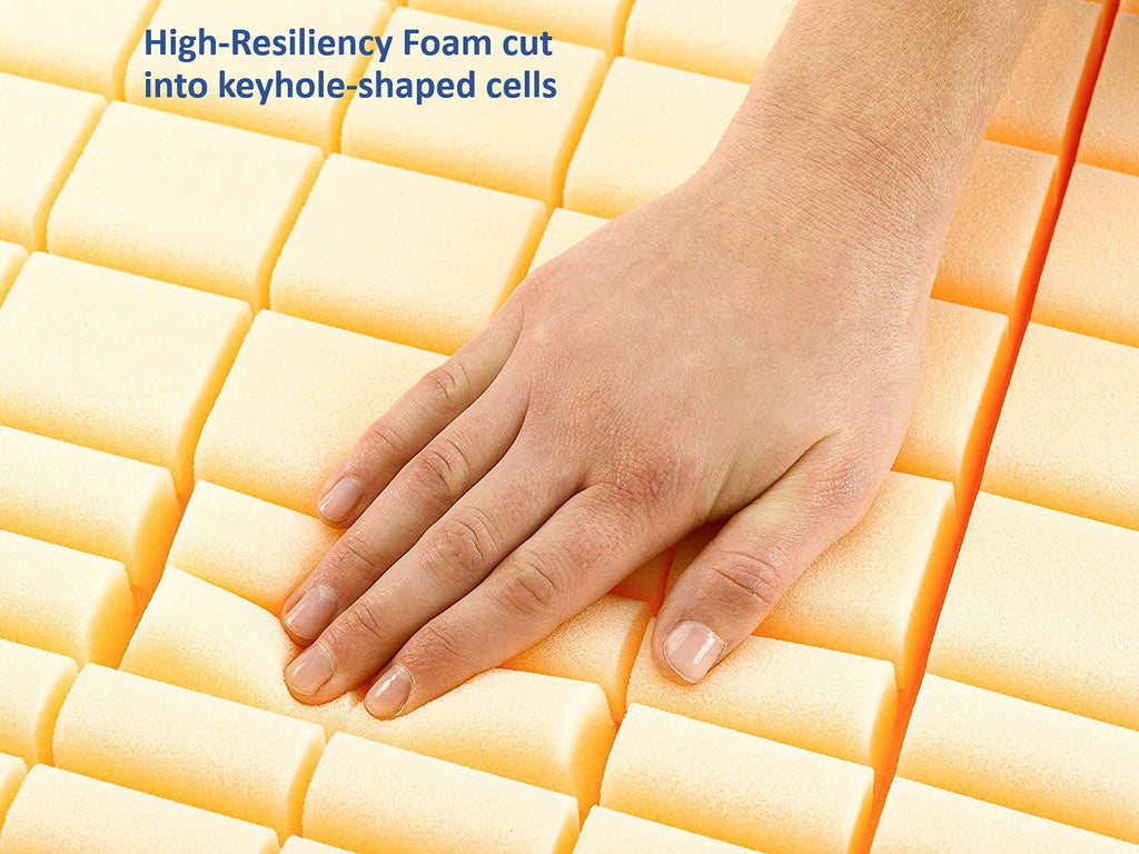 80 x 36 x 6 Blue Fluid-Resistant Homecare Bed Mattress U881688