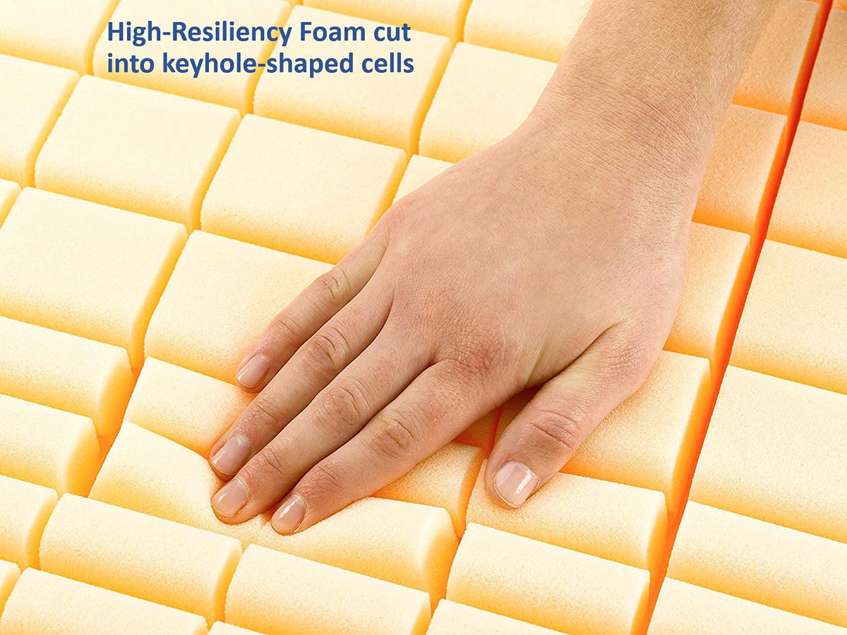 80 x 36 x 6 Blue Fluid-Resistant Homecare Bed Mattress U881688