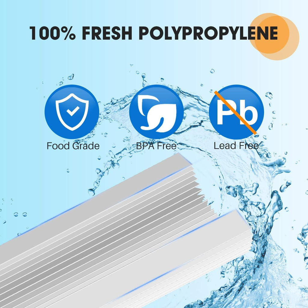 20 x 4.5 Pleated Sediment Filter Replacement Cartridge, 2 Pack Y6526